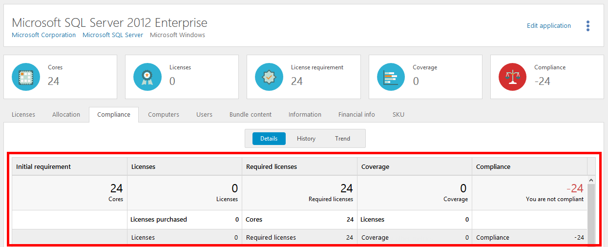 compliance-enterprise-defaultmetric